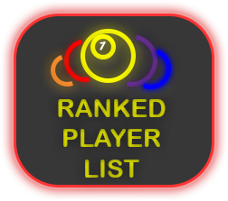 Player Rankings List Button