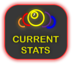 Current Stats Button